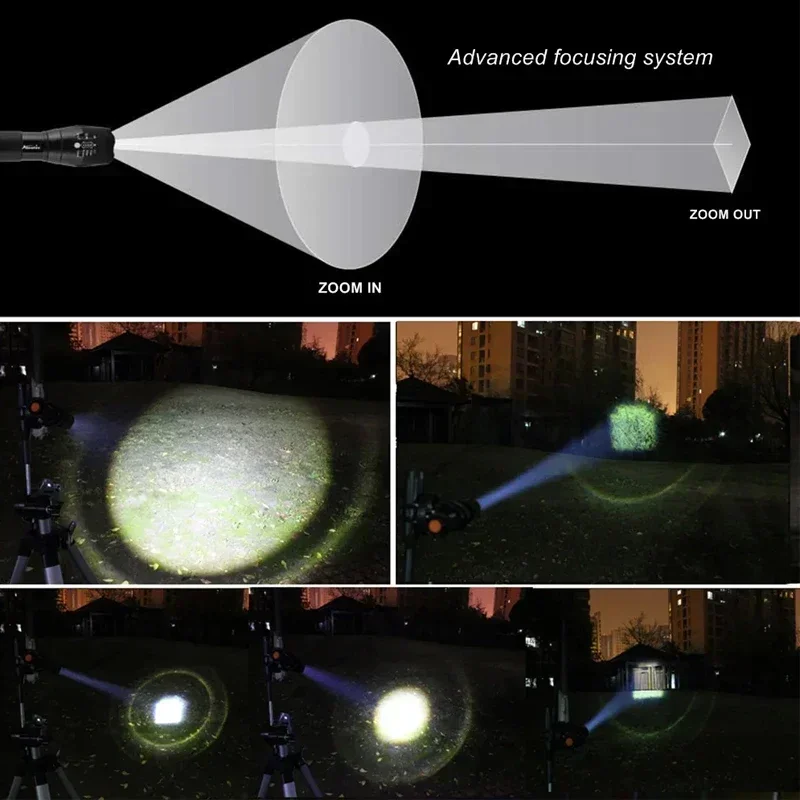 Lanterna Tática LED T6 de Alta Potência – 5 Modos, Zoom Ajustável e Corpo em Liga de Alumínio - Imagem 6