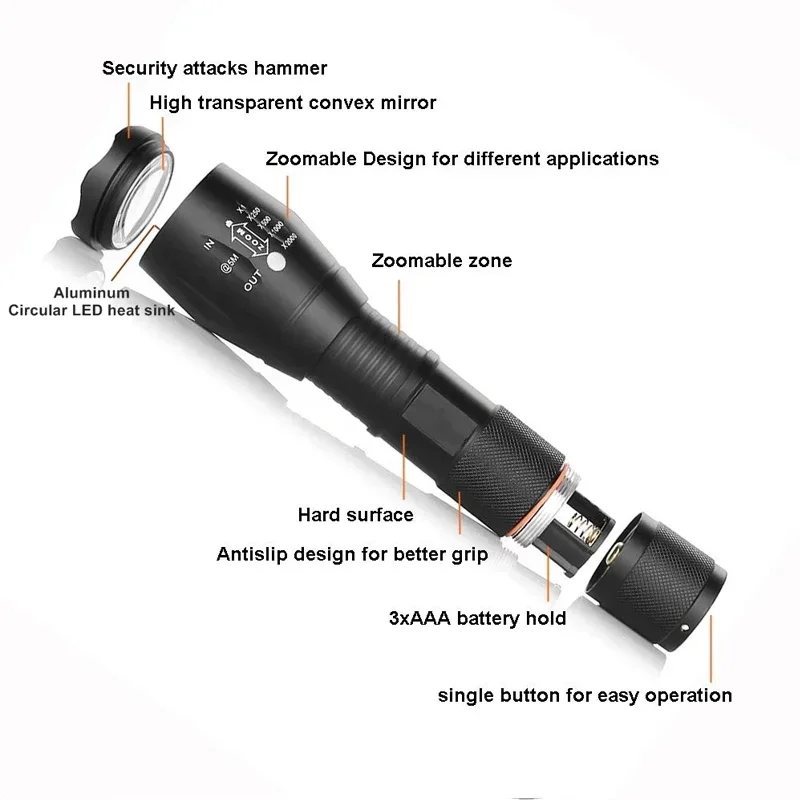 Lanterna Tática LED T6 de Alta Potência – 5 Modos, Zoom Ajustável e Corpo em Liga de Alumínio - Imagem 3