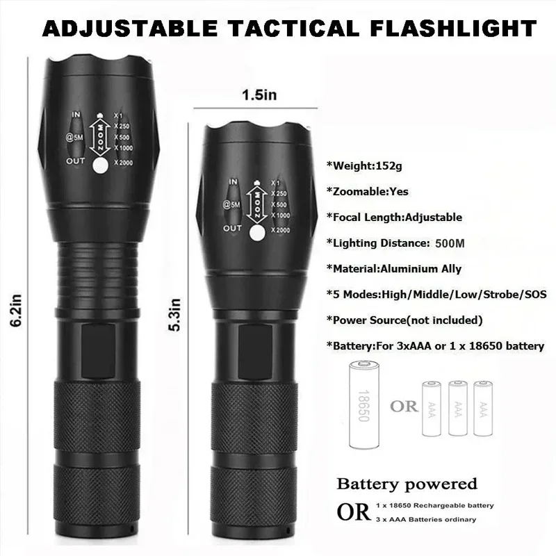Lanterna Tática LED T6 de Alta Potência – 5 Modos, Zoom Ajustável e Corpo em Liga de Alumínio - Imagem 4